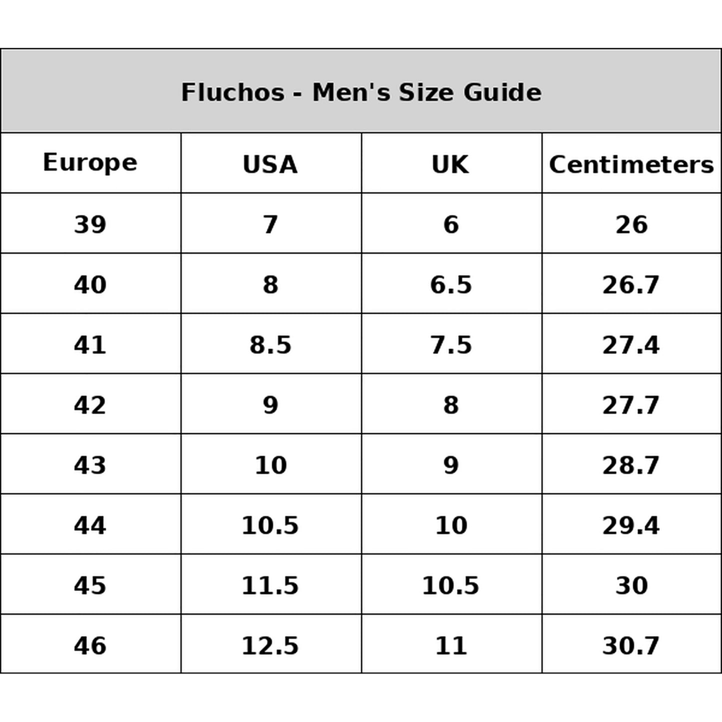 Fluchos Boston: Zapatillas Hombre Piel Negro York F2043