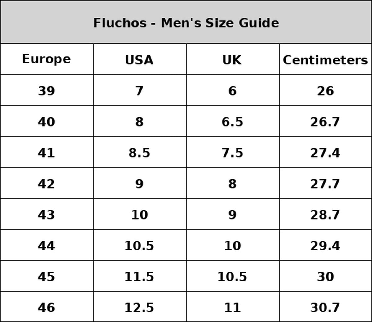 Fluchos Missouri – Men's Leather Sandals Black Lightweight Comfort: F2410