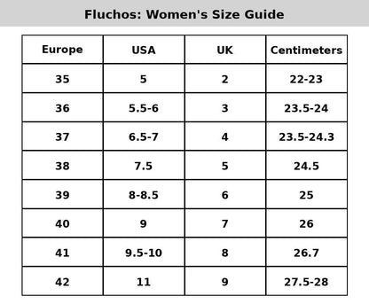 Guía de tallas Fluchos mujer