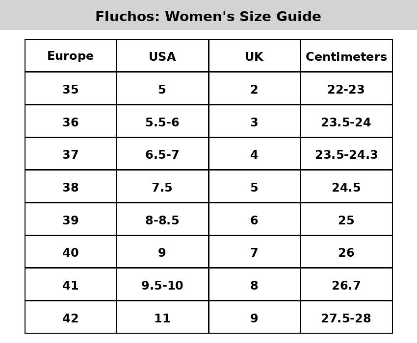 Guía de tallas Fluchos mujer