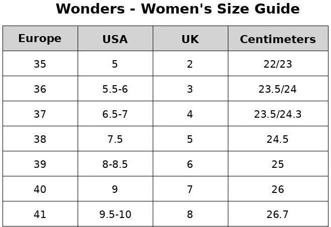 Wonders Wild : Baskets à plateforme en cuir noir pour femme E-6720-P